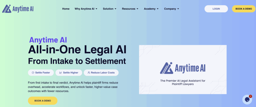 Anytime AI